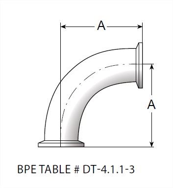 Picture for category Weld by Clamp Fittings / Clamp by Clamp Fittings