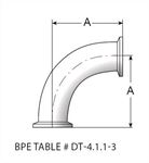 Picture for category Weld by Clamp Fittings / Clamp by Clamp Fittings