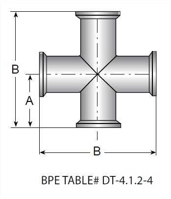 Picture for category Clamp Cross