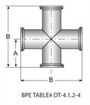 Picture of TEG96L2.0-PM / BPE9MPPM32