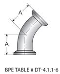 Picture of TEG2K6L2.0-PL / BPE2KMPPL32