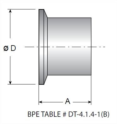 Picture for category BPE Medium B Length Ferrule