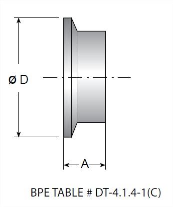 Picture for category Short Ferrule