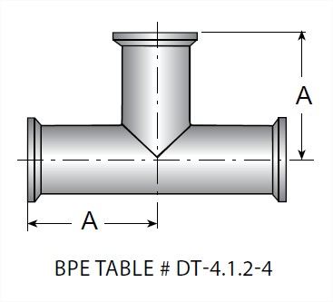 Picture for category Clamp Tee