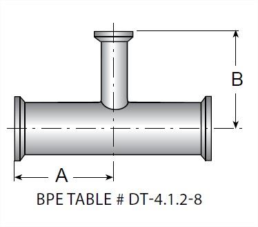 Picture for category Clamp Reducing Tee