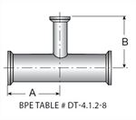 Picture for category Clamp Reducing Tee