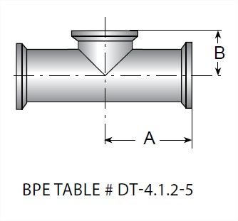 Picture for category BPE Clamp Short Outlet Tee