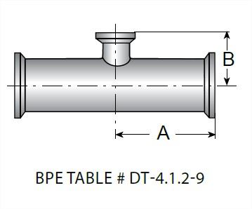 Picture for category BPE Clamp Short Outlet Reducing Tee