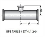 Picture for category BPE Clamp Short Outlet Reducing Tee