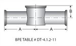 Picture of TEG7IS6L.5X1.5-PM / BPE7ISMPPM0824