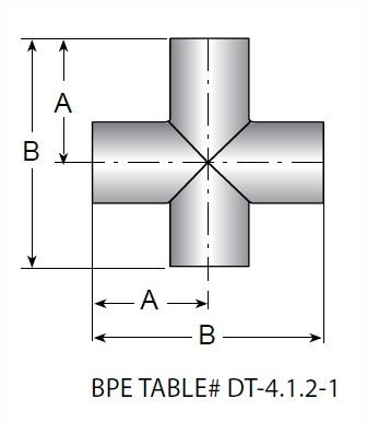 Picture for category Crosses (WCRS)