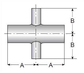 Picture for category BPE AWF Reducing Cross