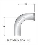 Picture of TE2C6L2.5-PC / BPE2CMPC40