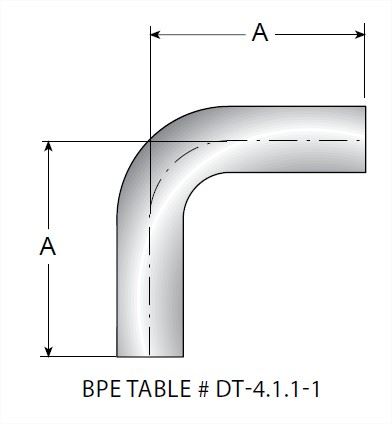 Picture for category Weld 90 Degree Elbow with Tangents