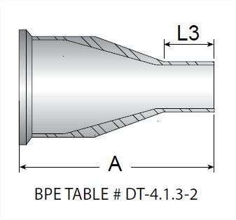 Picture for category BPE Clamp X AWF Concentric Reducer