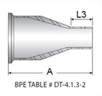 Picture for category BPE Clamp X AWF Concentric Reducer