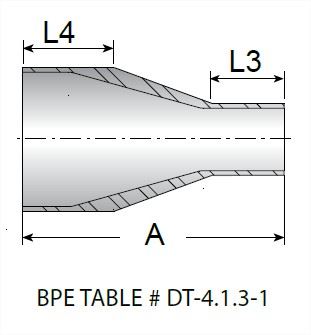 Picture for category BPE AWF Concentric Reducer