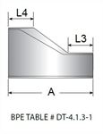 Picture for category BPE AWF Eccentric Reducer