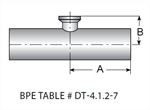 Picture of TE7RWWCS6L.75X.5-PD / BPE7RWSPD1208