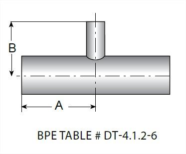 Picture for category Weld Reducing Tee