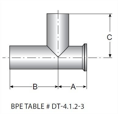 Picture for category BPE AWF X Clamp Short Run Tee