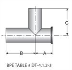 Picture for category BPE AWF X Clamp Short Run Tee